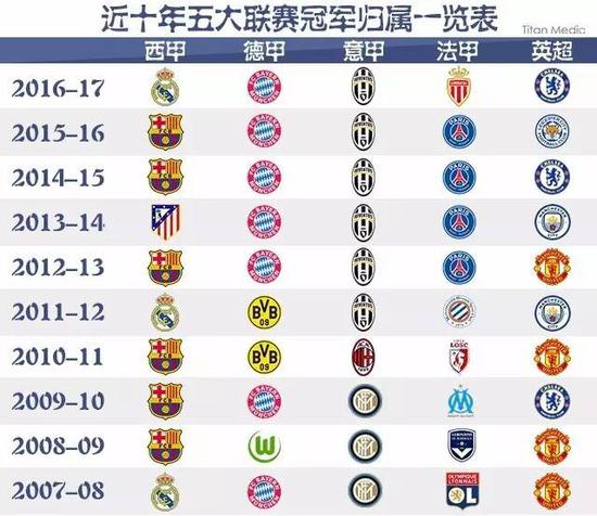 久的国际米